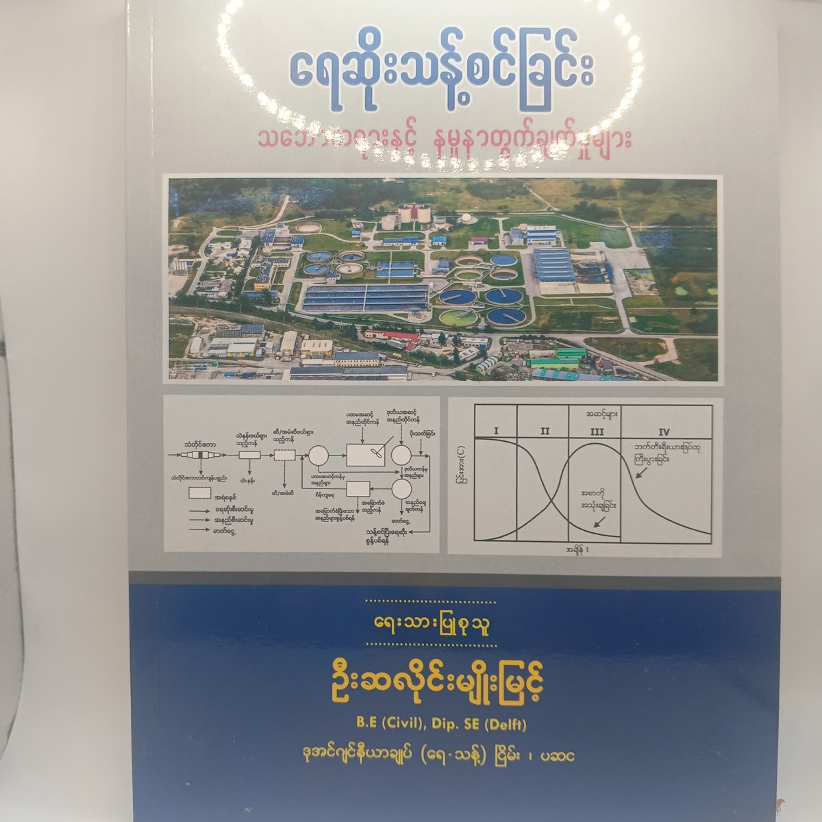 ရေဆိုးသန့်စင်ခြင်း သဘောတရားနှင့်နမူနာတွက်ချက်မှုများ (ဦးဆလိုင်းမျိုးမြင့်)