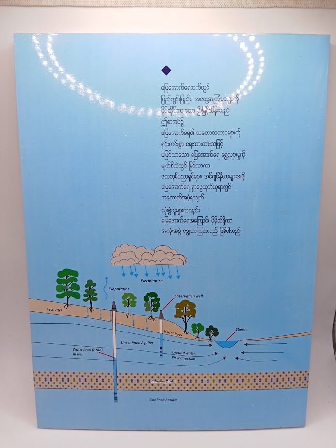 အခြေခံမြေအောက်ရေနည်းပညာ အတွဲ-၁ [ဦးမြင့်သိန်း{မောင်ကျေးရေ}]