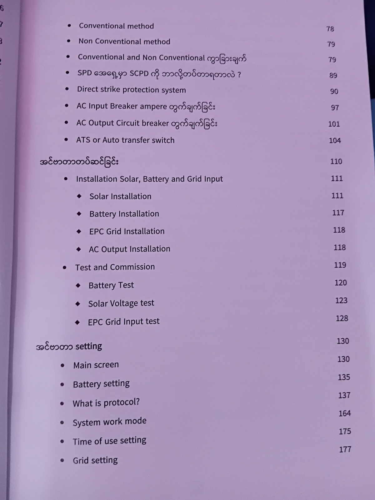 COMPUTER SCIENCE [ဝေဖြိုးအောင်(AIT Computer)]
