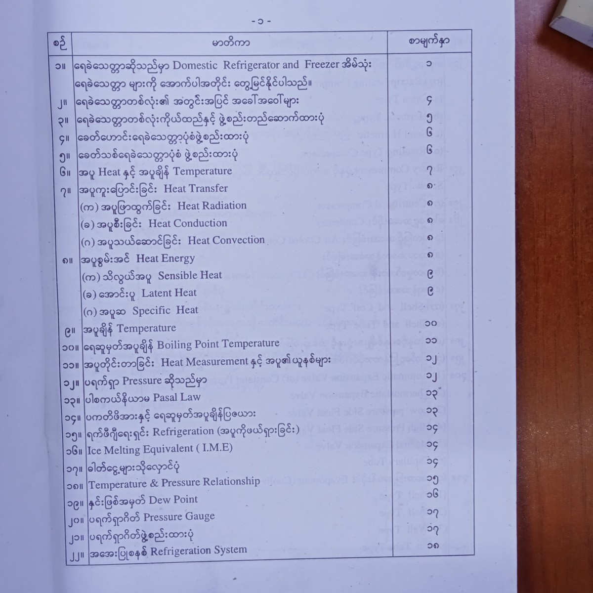 ရေခဲသေတ္တာနှင့်လေအေးပေးစက်အကြောင်းသိကောင်းစရာ(ဦးအုန်းမြိုင်-လျှပ်စစ်)