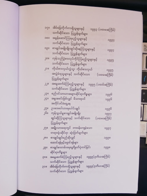 အိမ်ခြံမြေ ဝယ် ရောင်း ငှား ဥပဒေ (ဦးကျော်ဇေယျ)
