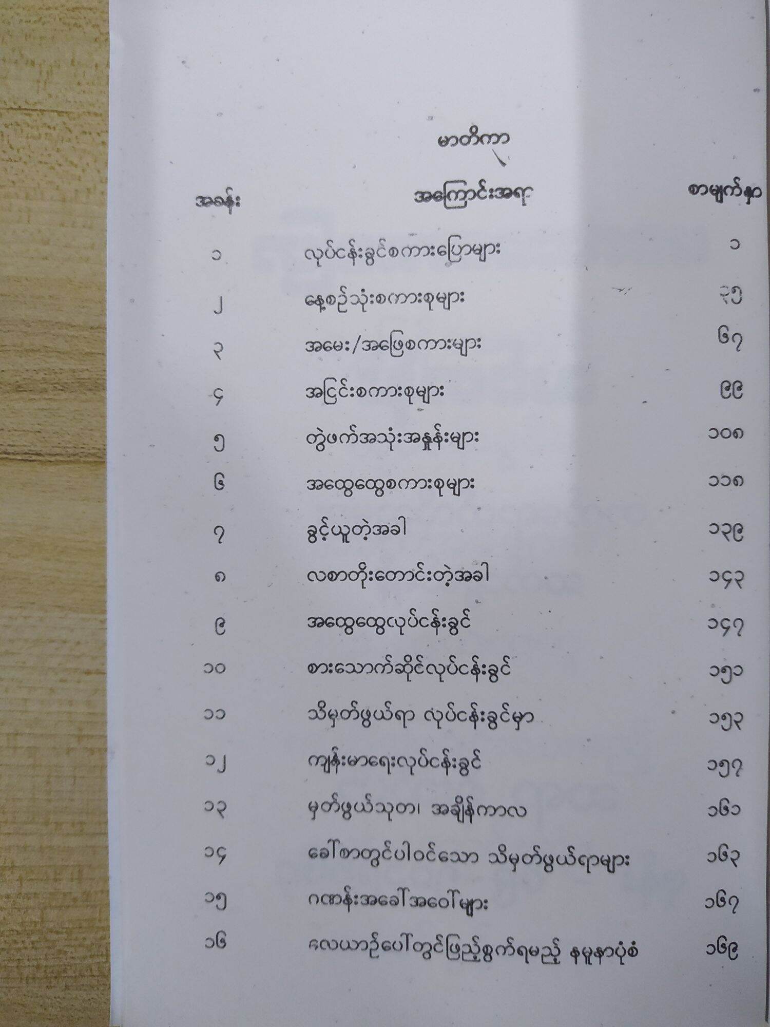 လုပ်ငန်းခွင်ဆိုင်ရာ မလေးစကားပြော (စိုးသီဟ)
