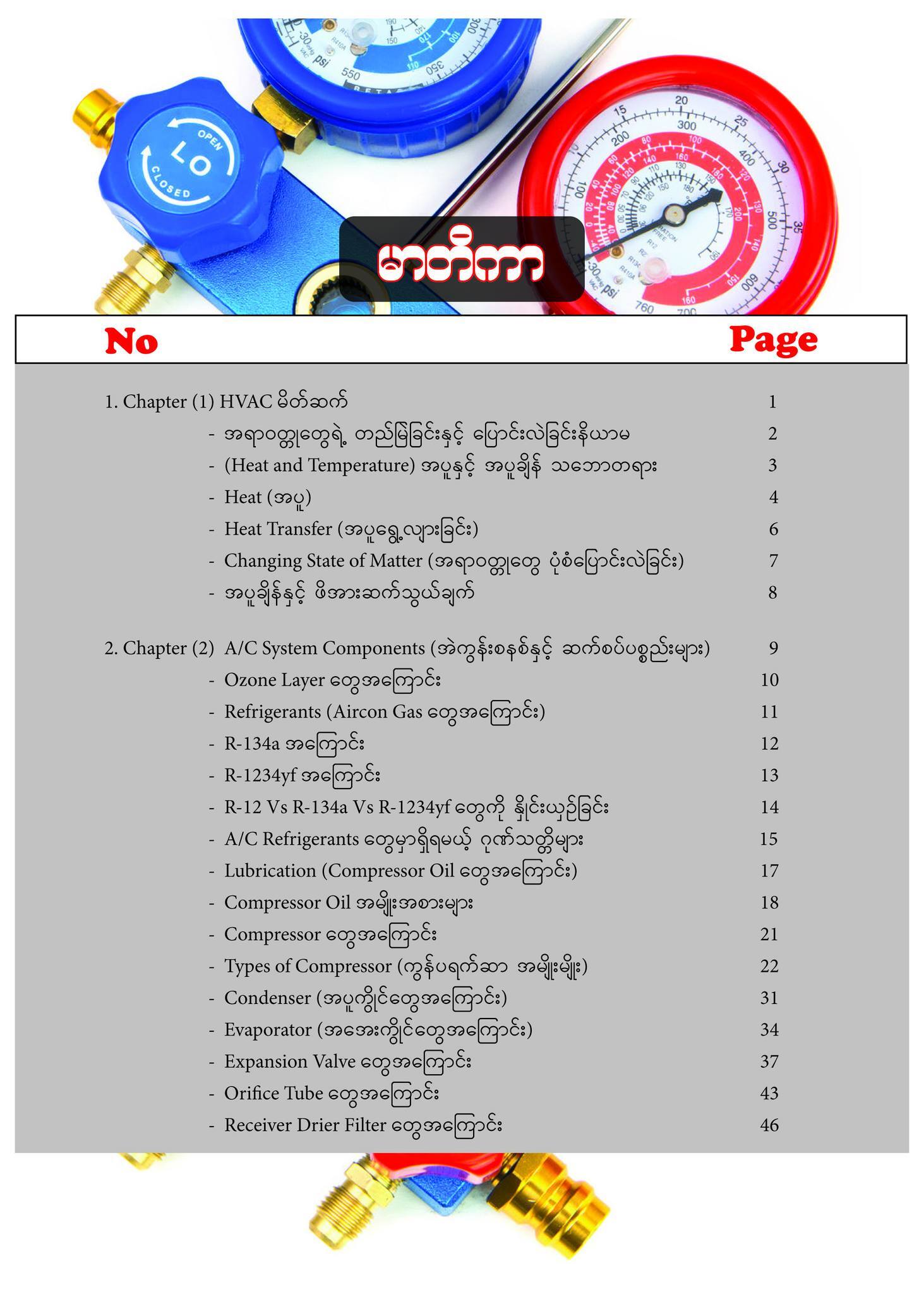 လက်တွေ့အသုံးချ ကားအဲကွန်းနှင့် ဝါယာရိန်း နည်းပညာများ (လင်းဇာနည်)
