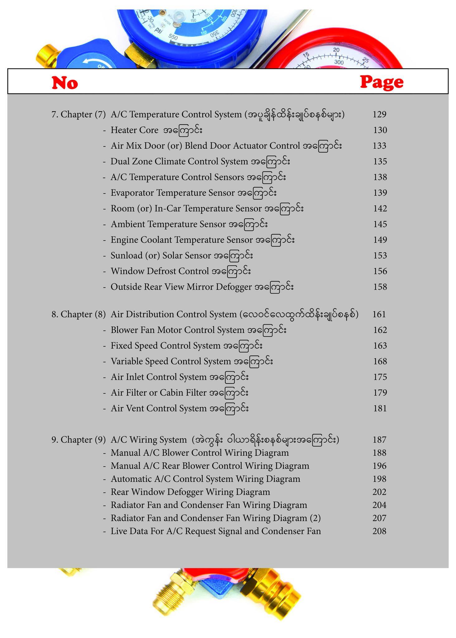 လက်တွေ့အသုံးချ ကားအဲကွန်းနှင့် ဝါယာရိန်း နည်းပညာများ (လင်းဇာနည်)