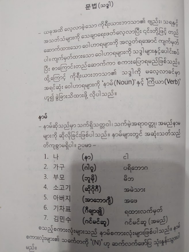 ကိုရီးယား အခြေခံ သဒ္ဒါနှင့် လေ့ကျင့်ခန်းများ ( ဒေါ်လဲ့ရည်ထွန်း (Mirae Korean))