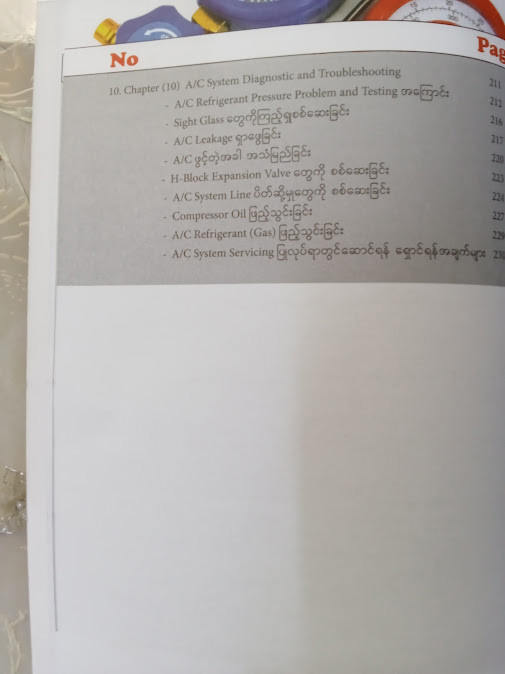 လက်တွေ့ အသုံးချ ကားအဲကွန်း ဝါယာရိန်း နည်းပညာ(Lynn Za Nee)