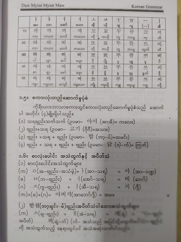 ကိုရီးယား သဒ္ဒါနှင့် လေ့ကျင့်ခန်းများ (ဒေါ်မြင့်မြင့်မော်)
