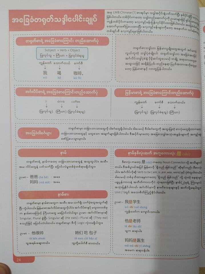 LMB CHINESE (တရုတ် ဘာသာစကား 4 Skills အခြေခံမှ စလေ့လာနိုင်သည့်စာအုပ်)