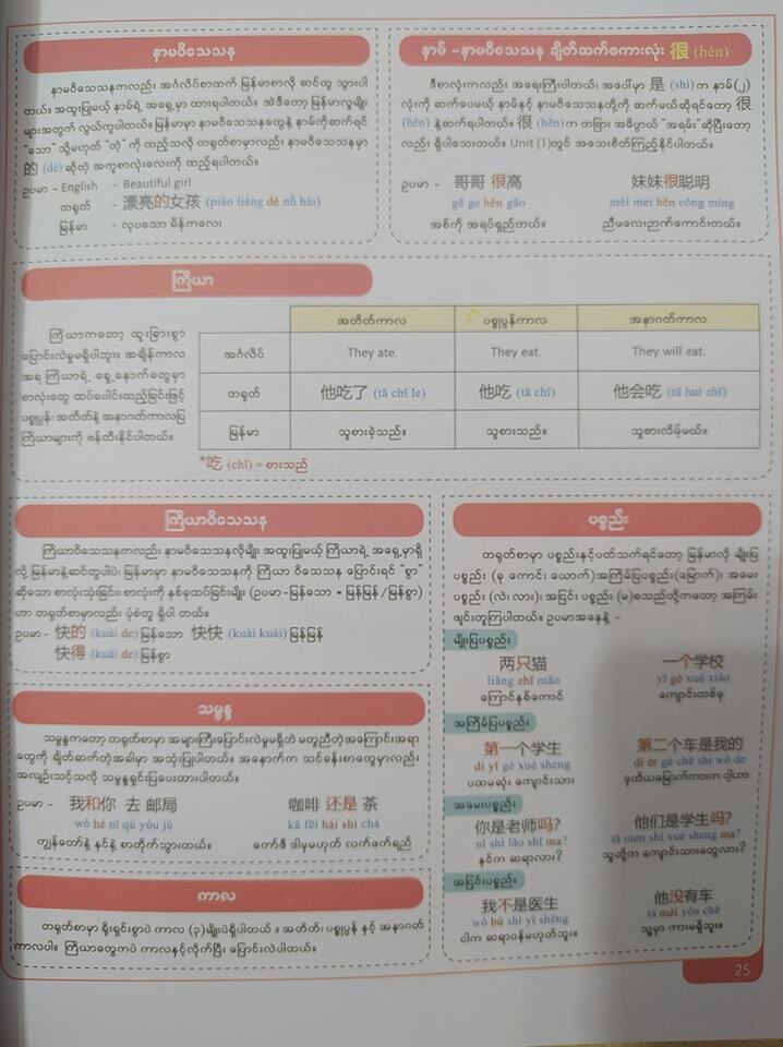 LMB CHINESE (တရုတ် ဘာသာစကား 4 Skills အခြေခံမှ စလေ့လာနိုင်သည့်စာအုပ်)