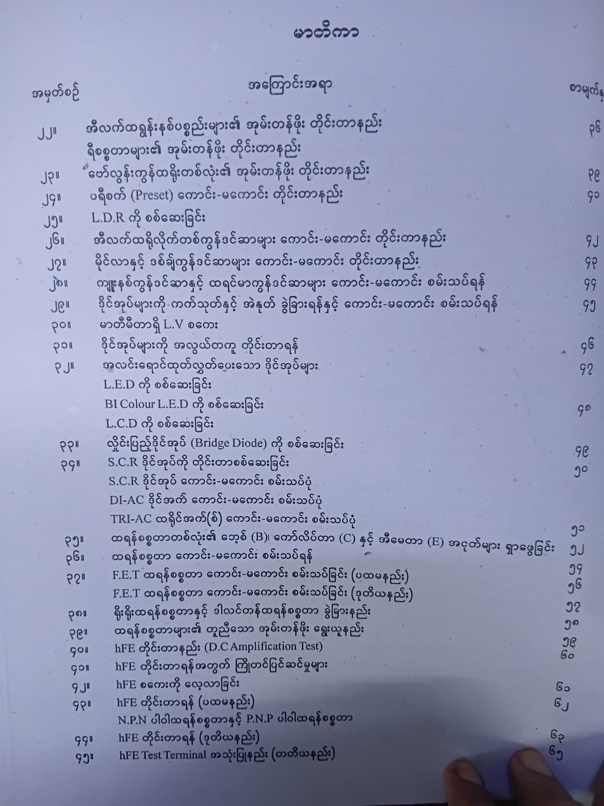 မီတာအမျိုးမျိုးစကေးဖတ်နည်းနှင့်တိုင်းတာဆက်သွယ်ပုံများ [ဦးအုန်းမြိုင် (လျှပ်စစ်)]