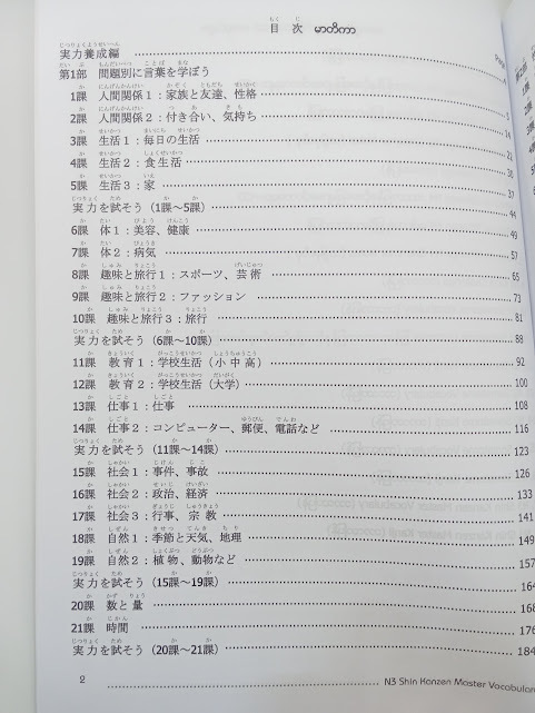 N3 Shin Kanzen Master Vocabulary(မြန်မာဘာသာပြန်)(Aye Chan Mon)