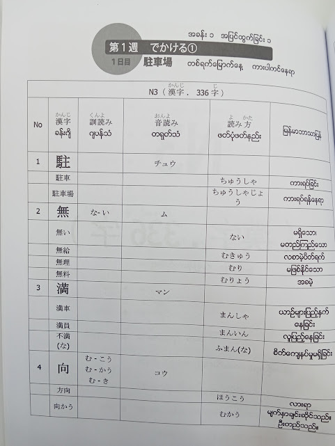 N3 So-matome Kanji (Aye Chan Mon)