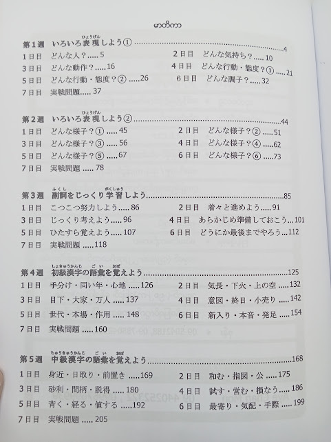 N1 So-matome Vocabulary (ဘာသာပြန်)(Aye Chan Mon)