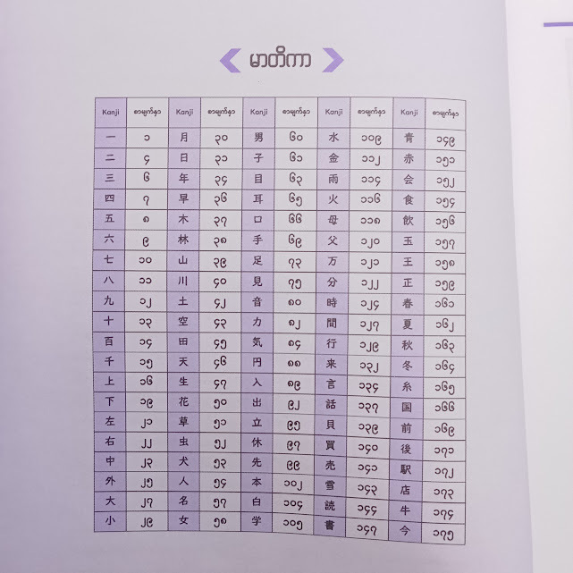Tsukimi ဂျပန်ဘာသာစကား ခန်းဂျီးလုံးတွဲမှတ်စုများ(Ngu War Kyaw Oo)