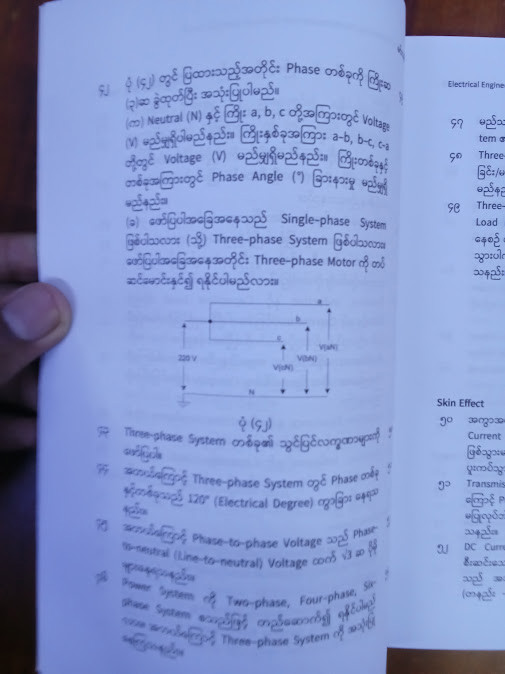 Electrical engineering မေးခွန်း၁၀၀ (မင်းသုစံ)