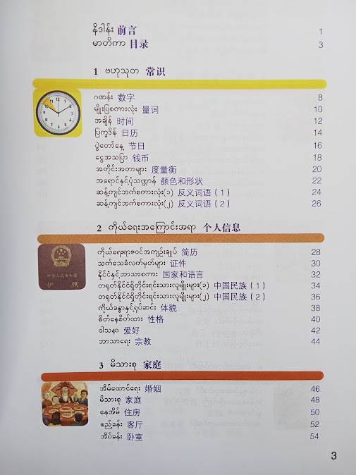တရုတ် - မြန်မာ ရုပ်ပြအဘိဓာန်