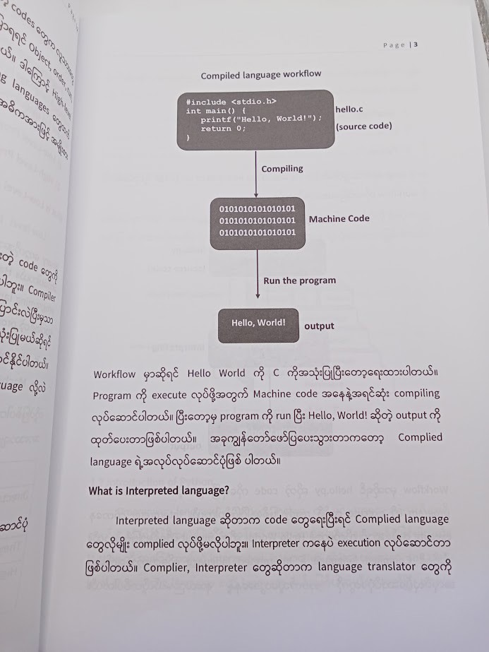 Python for Pentester's Beginner to Advanced (Han Niux)