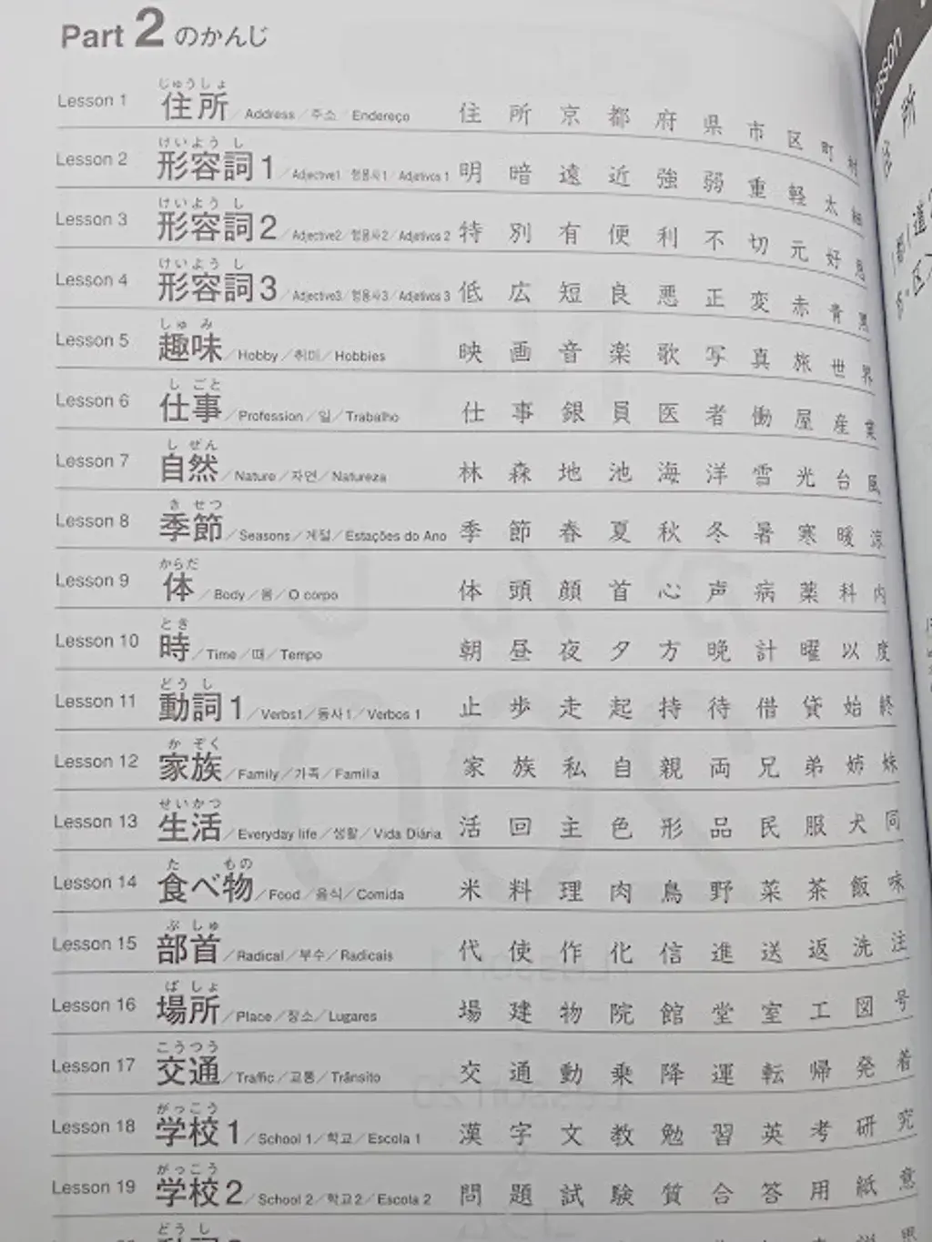 ဂျပန်စာ N4 သင်တန်းစာအုပ် Basic N4 Minna no Nihongo and Kanji