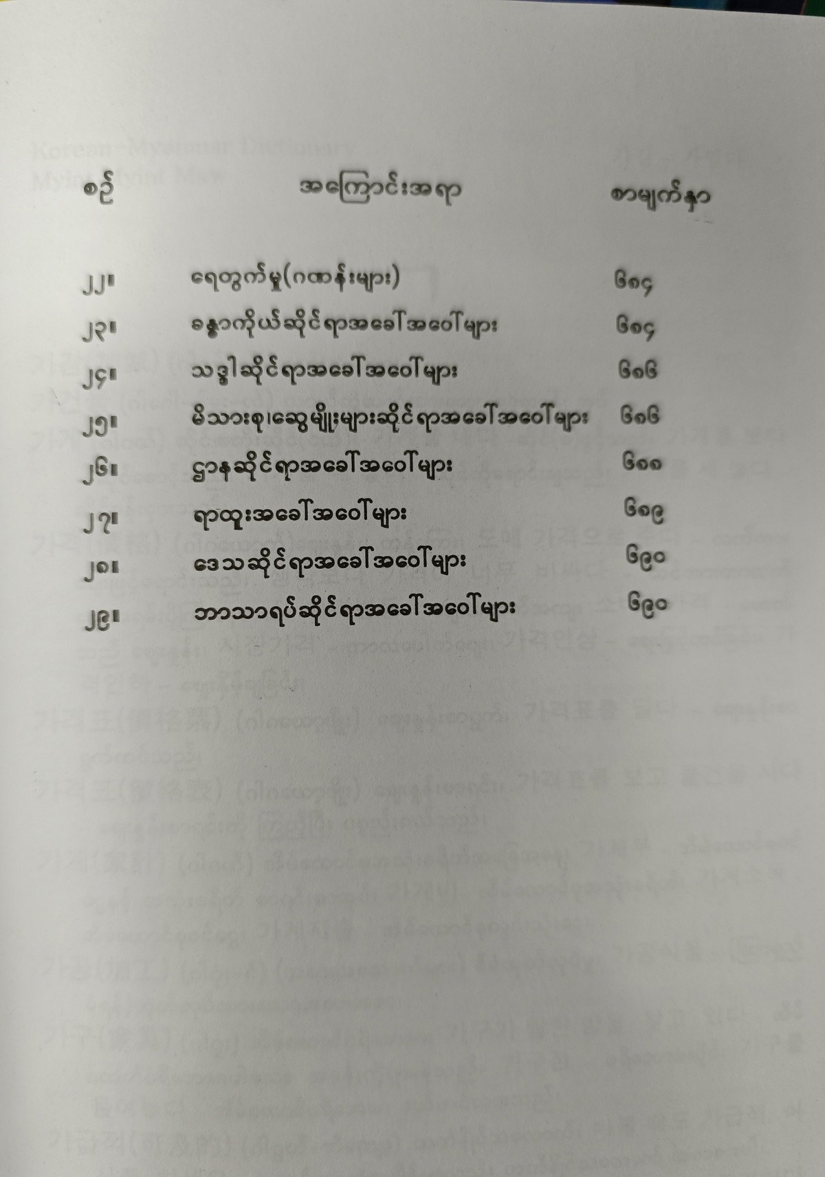 ကိုရီးယား-မြန်မာ အဘိဓာန် (ကဏ္ဍအလိုက် ဝေါဟာရများ) (ဒေါ်မြင့်မြင့်မော်)