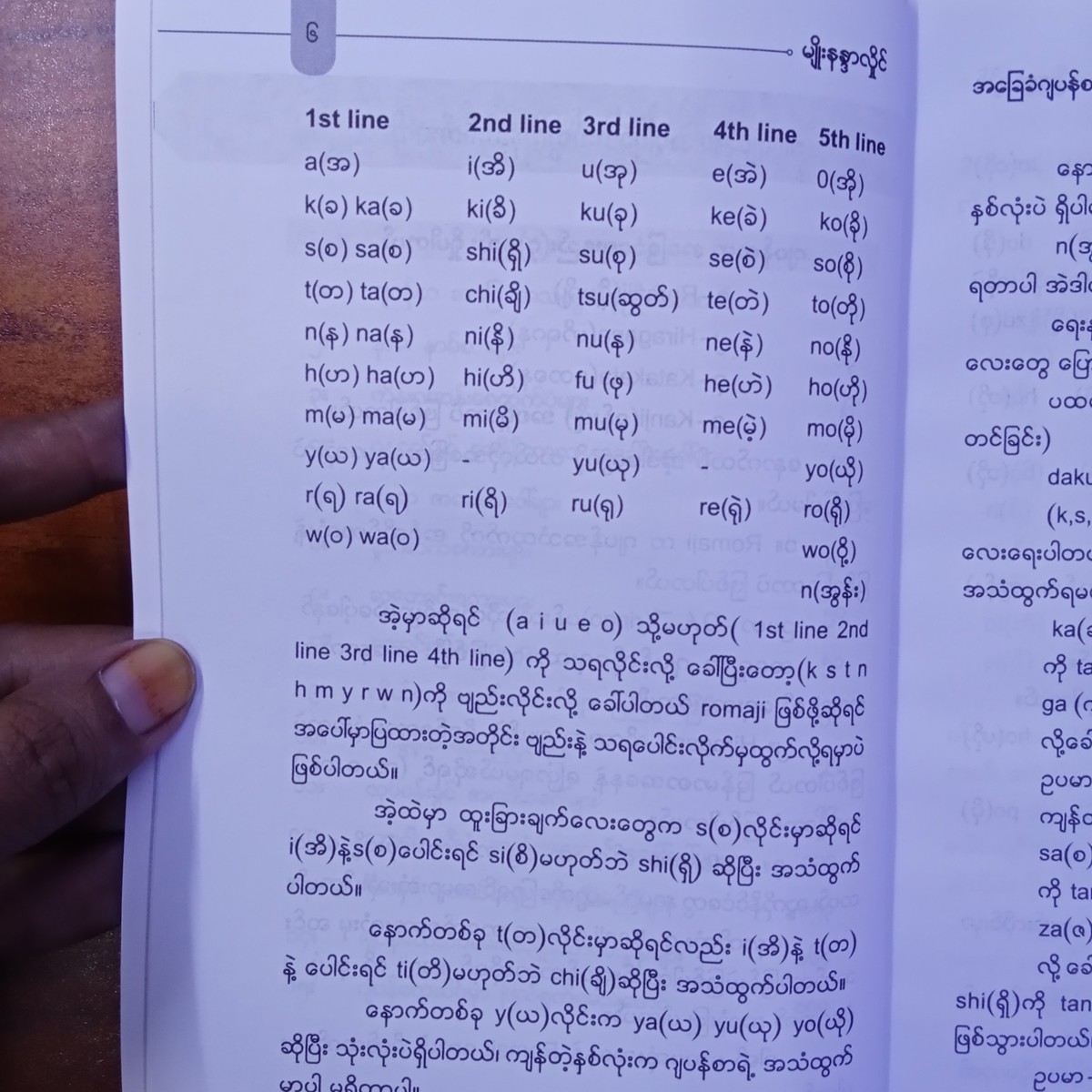 အခြေခံလုပ်ငန်းခွင်သုံး ဂျပန်စကားပြော 