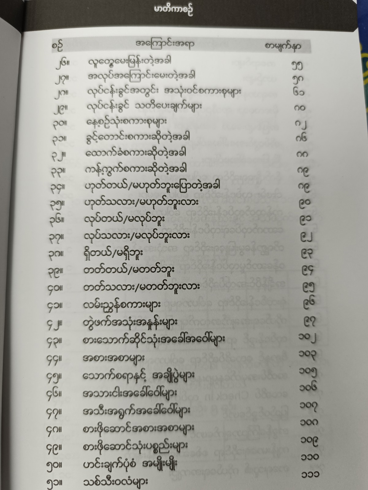အခြေခံ လုပ်ငန်းခွင့်သုံ ကိုရီးယားစကားပြော