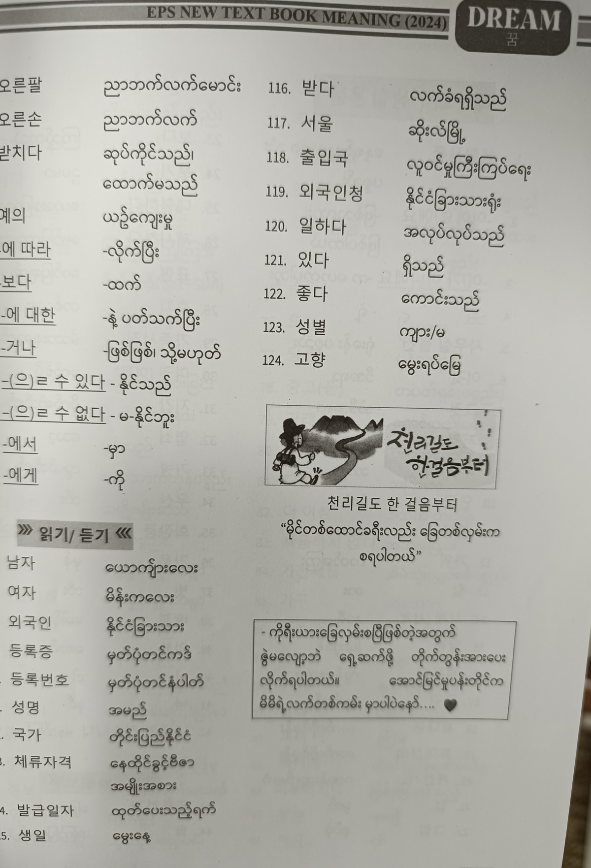 EPS Topik Part သင်ရိုးသစ် မီးနင်းများ (Dream)
