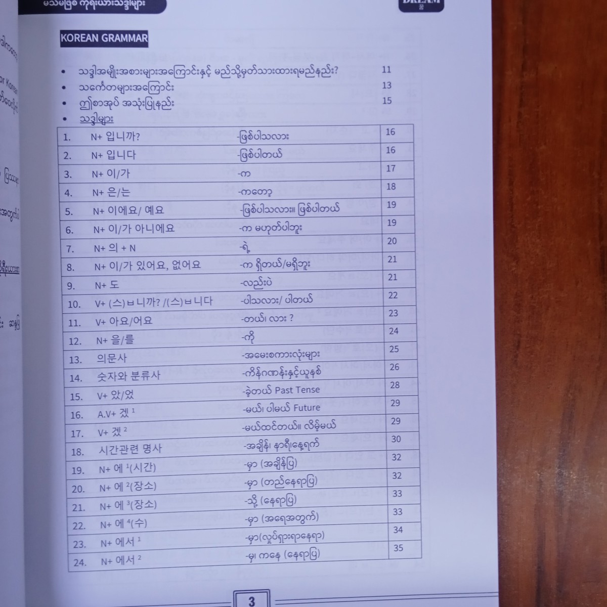 မသိမဖြစ်ကိုရီးယားသဒ္ဒါများ(ဒေါ်မိုမိုကိုအောင်)