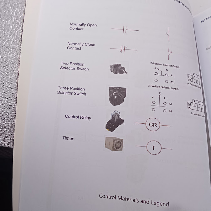 Electrical Control Technology (Kyi Soe Win)