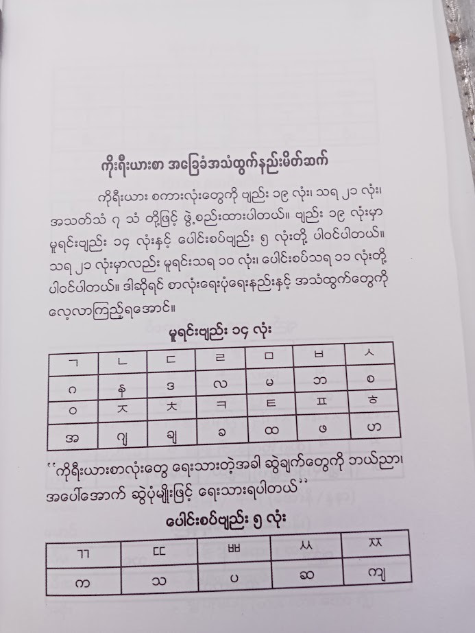 အခြေခံလုပ်ငန်းခွင်သုံး ကိုးရီးယားစကားပြော [Inkyin Phyu-BA{Korean}Ulsan University]