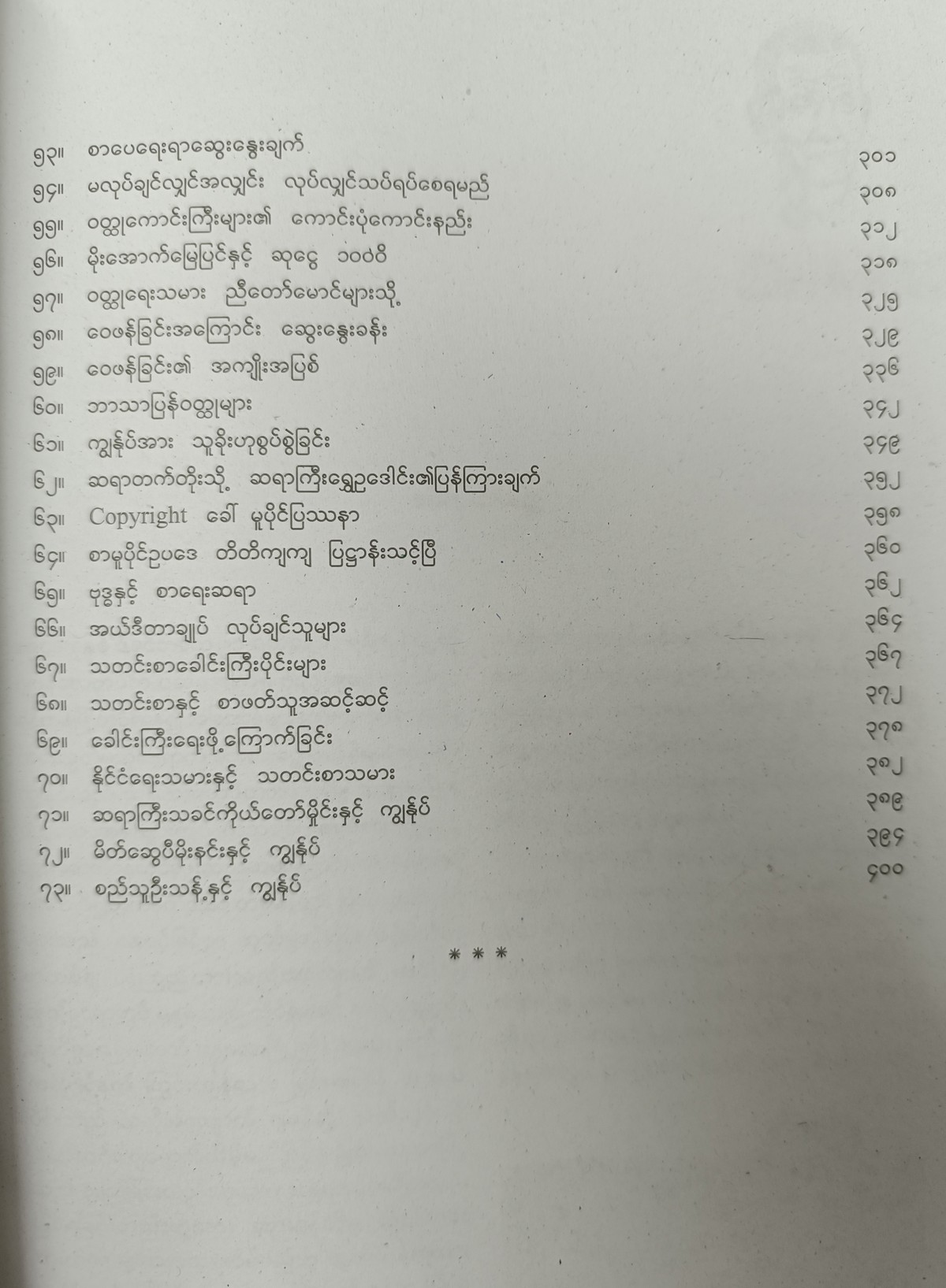 အတွေးအခေါ်ဆောင်းပါးပေါင်းချုပ် (၁)